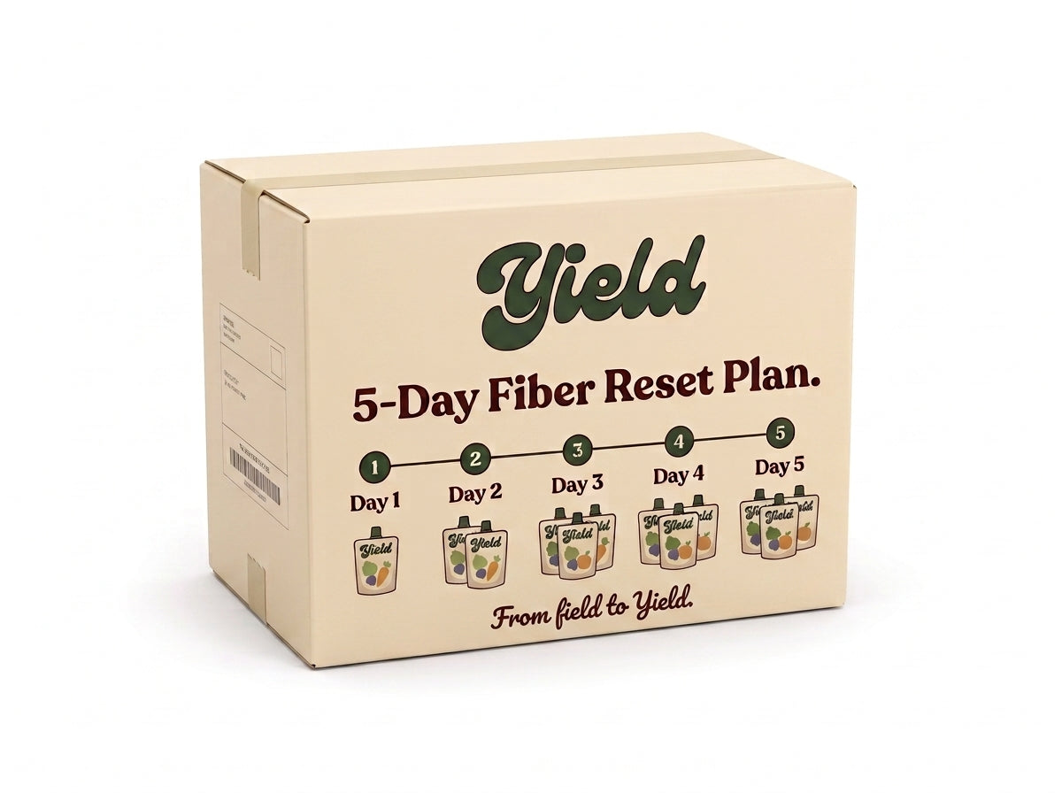 Yield 5-Day Fiber Reset Plan master case